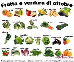 weight-watchers-weight-wellness-dieta-frutta-e-verdura-di-ottobre